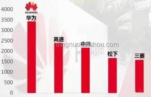 止痛药转卖成贩毒？法律与创新思维的碰撞